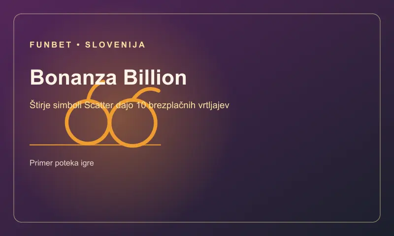 Prikaz mehanike igre Bonanza Billion