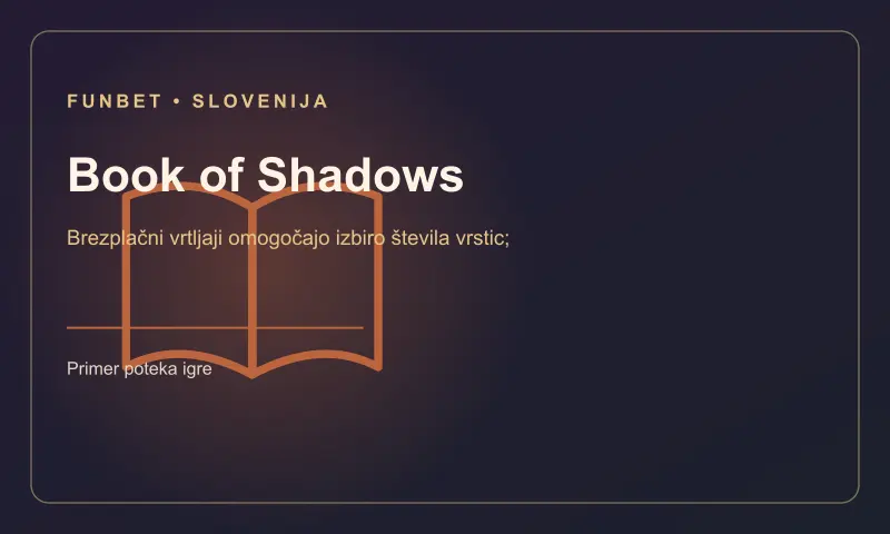 Prikaz mehanike igre Book of Shadows