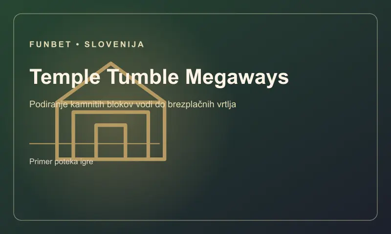 Prikaz mehanike igre Temple Tumble Megaways